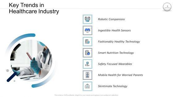 Pharmaceutical_Administration_Ppt_PowerPoint_Presentation_Complete_Deck_Slide_4.jpg