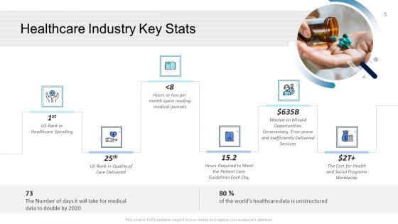 Pharmaceutical_Administration_Ppt_PowerPoint_Presentation_Complete_Deck_Slide_5.jpg