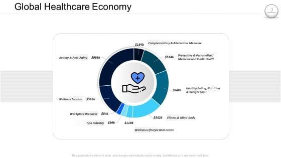 Pharmaceutical_Administration_Ppt_PowerPoint_Presentation_Complete_Deck_Slide_7.jpg
