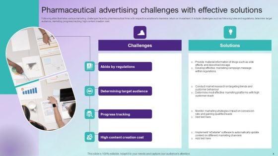 Pharmaceutical_Advertising_Ppt_PowerPoint_Presentation_Complete_Deck_With_Slides_Slide_5.jpg