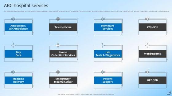Pharmaceutical_And_Clinical_Research_Summary_ABC_Hospital_Services_Professional_PDF_Slide_1.jpg