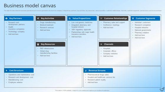 Pharmaceutical_And_Clinical_Research_Summary_Business_Model_Canvas_Mockup_PDF_Slide_1.jpg