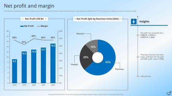 Pharmaceutical_And_Clinical_Research_Summary_Net_Profit_And_Margin_Diagrams_PDF_Slide_1.jpg
