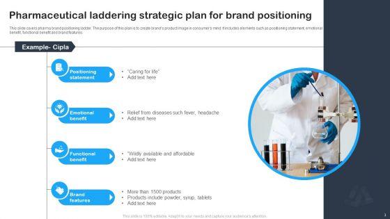 Pharmaceutical_Brand_Strategic_Plan_Ppt_PowerPoint_Presentation_Complete_Deck_With_Slides_Slide_3.jpg