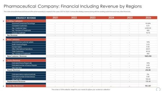 Pharmaceutical_Company_Financial_Including_Obtaining_Sustainability_Growing_Pharmaceutical_Organization_Themes_PDF_Slide_1.jpg