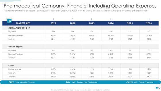Pharmaceutical_Company_Financial_Including_Operating_Expenses_Rules_Diagrams_PDF_Slide_1.jpg
