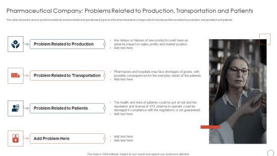 Pharmaceutical_Company_Problems_Related_Obtaining_Sustainability_Growing_Pharmaceutical_Organization_Themes_PDF_Slide_1.jpg