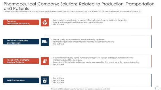 Pharmaceutical_Company_Solutions_Related_Obtaining_Sustainability_Growing_Pharmaceutical_Organization_Themes_PDF_Slide_1.jpg