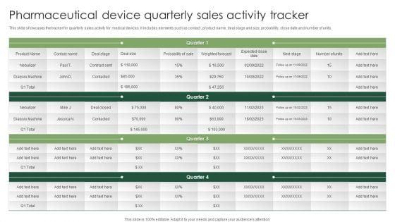 Pharmaceutical_Device_Quarterly_Sales_Activity_Tracker_Topics_PDF_Slide_1.jpg
