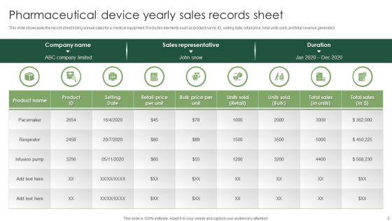 Pharmaceutical_Device_Sales_Plan_Ppt_PowerPoint_Presentation_Complete_Deck_With_Slides_Slide_2.jpg