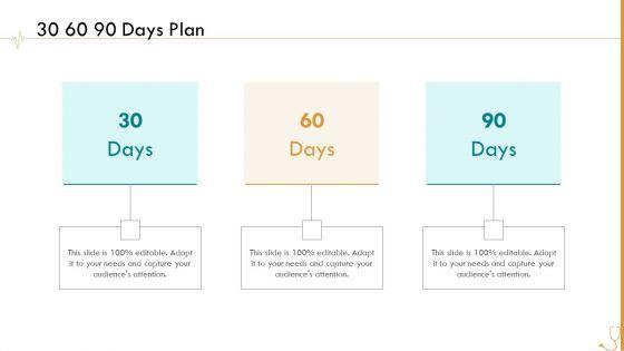 Pharmaceutical Management 30 60 90 Days Plan Ppt Portfolio Graphics Download PDF Pharmaceutical Management 30 60 90 Days Plan Ppt Portfolio Graphics Download PDF