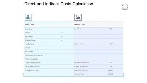 Pharmaceutical_Management_Direct_And_Indirect_Costs_Calculation_Ppt_Slides_Graphics_PDF_Slide_1.jpg