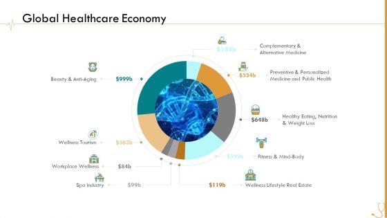 Pharmaceutical_Management_Global_Healthcare_Economy_Ppt_Pictures_Tips_PDF_Slide_1.jpg