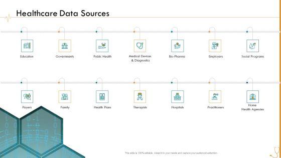 Pharmaceutical Management Healthcare Data Sources Ppt Portfolio Background Designs PDF Pharmaceutical Management Healthcare Data Sources Ppt Portfolio Background Designs PDF