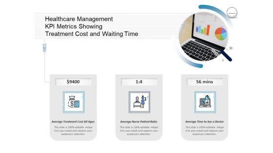 Pharmaceutical_Management_Healthcare_Management_KPI_Metrics_Showing_Treatment_Cost_And_Waiting_Time_Portrait_PDF_Slide_1.jpg