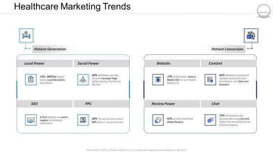 Pharmaceutical_Management_Healthcare_Marketing_Trends_Ppt_Icon_Design_Templates_PDF_Slide_1.jpg