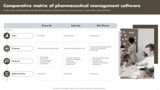 Pharmaceutical_Management_Ppt_PowerPoint_Presentation_Complete_Deck_With_Slides_Slide_3.jpg