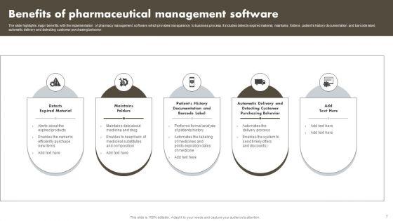 Pharmaceutical_Management_Ppt_PowerPoint_Presentation_Complete_Deck_With_Slides_Slide_7.jpg