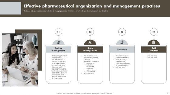 Pharmaceutical_Management_Ppt_PowerPoint_Presentation_Complete_Deck_With_Slides_Slide_9.jpg
