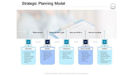 Pharmaceutical_Management_Strategic_Planning_Model_Ppt_Summary_Graphics_Tutorials_PDF_Slide_1.jpg