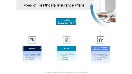 Pharmaceutical_Management_Types_Of_Healthcare_Insurance_Plans_Ppt_Outline_Graphics_PDF_Slide_1.jpg