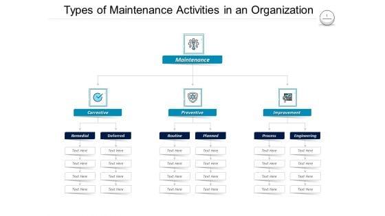 Pharmaceutical_Management_Types_Of_Maintenance_Activities_In_An_Organization_Ppt_Professional_Aids_PDF_Slide_1.jpg