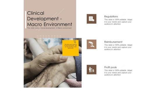 Pharmaceutical_Marketing_Strategies_Clinical_Development_Macro_Environment_Mockup_PDF_Slide_1.jpg