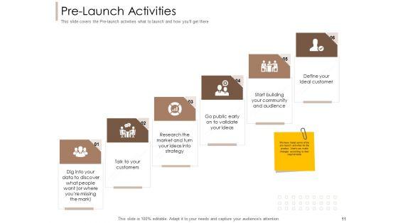 Pharmaceutical_Marketing_Strategies_Ppt_PowerPoint_Presentation_Complete_Deck_With_Slides_Slide_11.jpg