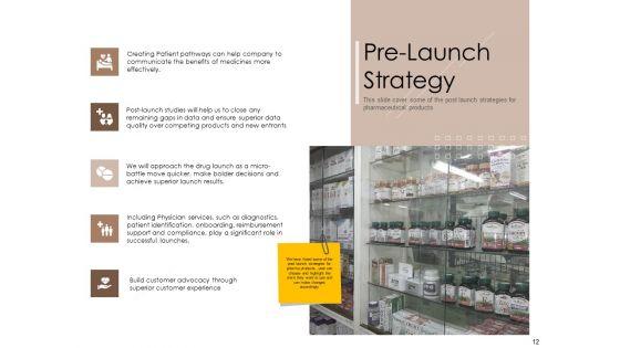 Pharmaceutical_Marketing_Strategies_Ppt_PowerPoint_Presentation_Complete_Deck_With_Slides_Slide_12.jpg