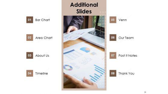 Pharmaceutical_Marketing_Strategies_Ppt_PowerPoint_Presentation_Complete_Deck_With_Slides_Slide_31.jpg