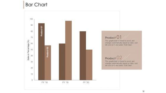 Pharmaceutical_Marketing_Strategies_Ppt_PowerPoint_Presentation_Complete_Deck_With_Slides_Slide_32.jpg