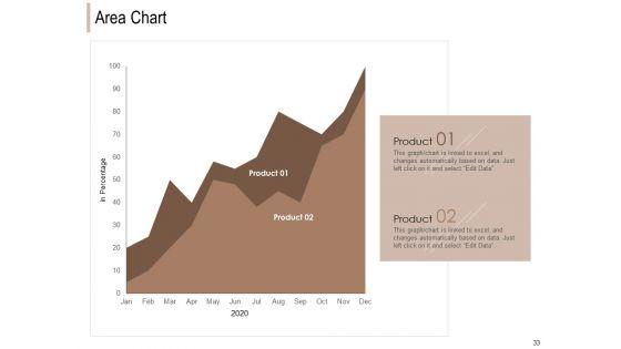 Pharmaceutical_Marketing_Strategies_Ppt_PowerPoint_Presentation_Complete_Deck_With_Slides_Slide_33.jpg