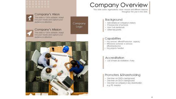 Pharmaceutical_Marketing_Strategies_Ppt_PowerPoint_Presentation_Complete_Deck_With_Slides_Slide_4.jpg