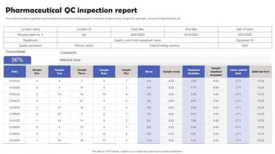 Pharmaceutical_QC_Inspection_Report_Formats_PDF_Slide_1.jpg