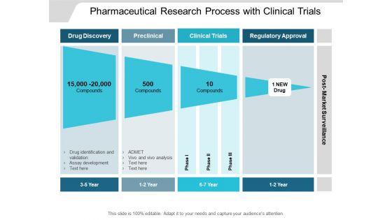 Pharmaceutical_Research_Process_With_Clinical_Trials_Ppt_PowerPoint_Presentation_Pictures_Layout_Slide_1.jpg