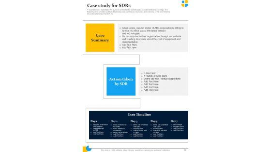Pharmaceutical_Sales_Representatives_Strategy_Playbook_Template_Slide_22.jpg