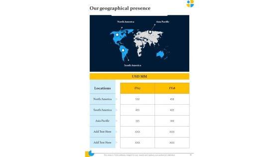 Pharmaceutical_Sales_Representatives_Strategy_Playbook_Template_Slide_30.jpg