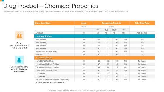 Pharmaceutical_Transformation_For_Inclusive_Goods_Drug_Product_Chemical_Properties_Mockup_PDF_Slide_1.jpg