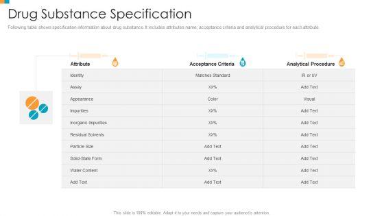 Pharmaceutical_Transformation_For_Inclusive_Goods_Drug_Substance_Specification_Themes_PDF_Slide_1.jpg