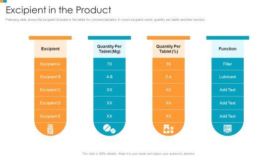 Pharmaceutical_Transformation_For_Inclusive_Goods_Excipient_In_The_Product_Professional_PDF_Slide_1.jpg