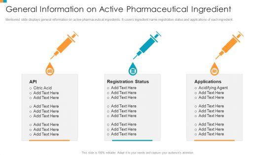 Pharmaceutical_Transformation_For_Inclusive_Goods_General_Information_On_Active_Pharmaceutical_Ingredient_Template_PDF_Slide_1.jpg