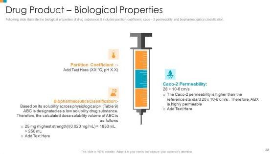 Pharmaceutical_Transformation_For_Inclusive_Goods_Ppt_PowerPoint_Presentation_Complete_Deck_With_Slides_Slide_22.jpg