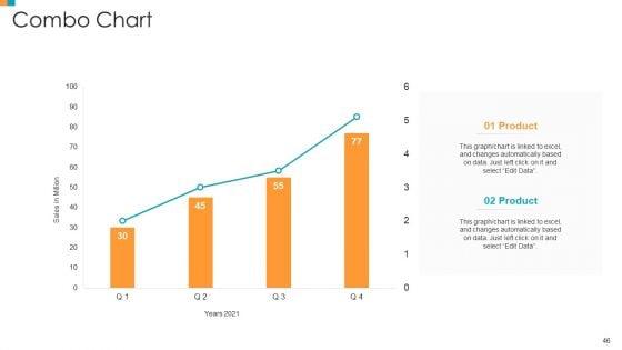 Pharmaceutical_Transformation_For_Inclusive_Goods_Ppt_PowerPoint_Presentation_Complete_Deck_With_Slides_Slide_46.jpg