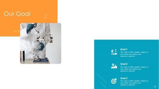 Pharmaceutical_Transformation_For_Inclusive_Goods_Ppt_PowerPoint_Presentation_Complete_Deck_With_Slides_Slide_52.jpg