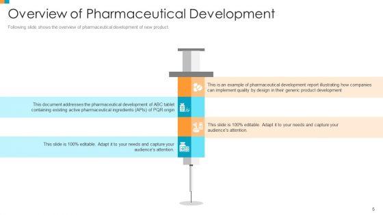 Pharmaceutical_Transformation_For_Inclusive_Goods_Ppt_PowerPoint_Presentation_Complete_Deck_With_Slides_Slide_5.jpg