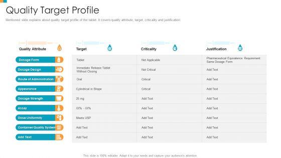 Pharmaceutical_Transformation_For_Inclusive_Goods_Quality_Target_Profile_Introduction_PDF_Slide_1.jpg