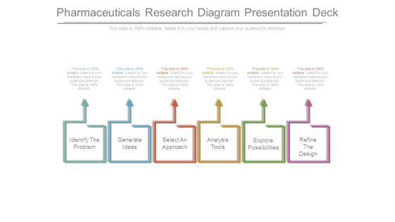 Pharmaceuticals Research Diagram Presentation Deck Pharmaceuticals Research Diagram Presentation Deck
