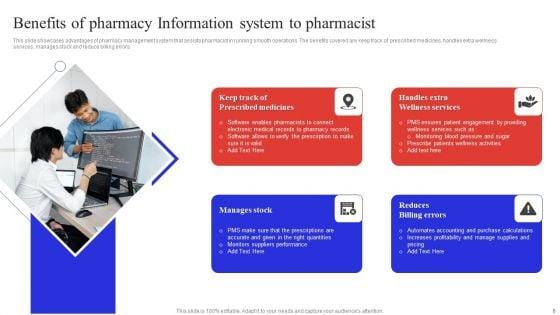 Pharmacy_Information_System_Ppt_PowerPoint_Presentation_Complete_Deck_With_Slides_Slide_6.jpg