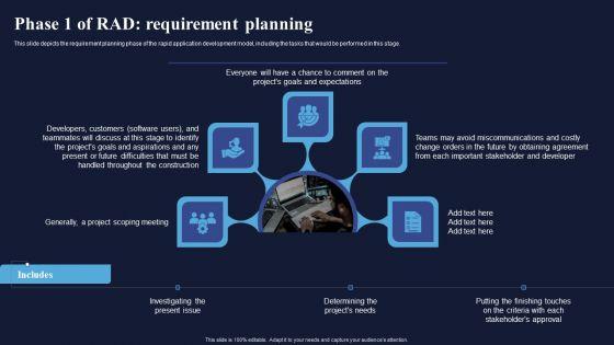 Phase_1_Of_RAD_Requirement_Planning_Integrating_RAD_Model_To_Simplify_Clipart_PDF_Slide_1.jpg