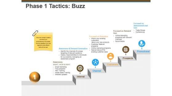Phase_1_Tactics_Buzz_Ppt_PowerPoint_Presentation_Ideas_Design_Ideas_Slide_1.jpg
